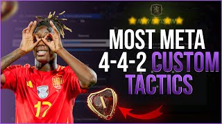 POST PATCH New OVERPOWERED Tactics Best 442 Custom Tactics EA FC 24 [upl. by Fields939]