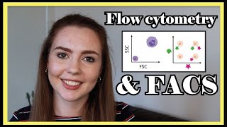 Flow Cytometry amp FACS  Beginner Data Interpretation Tutorial [upl. by Iror]