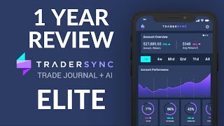 TraderSync ELITE  Trading Journal Review [upl. by Beller222]