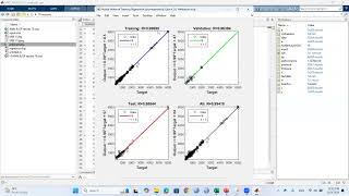 Prediction and curve fitting by artificial neural network using MATLAB part 2 [upl. by Anitsyrk]