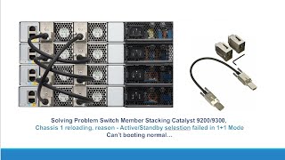 Solving Problem Switch Member Stacking Cisco Catalyst 92009300 Cant booting Normal [upl. by Nuncia]