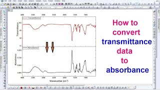 How to convert the Transmittance data to Absorbanc [upl. by Dora]