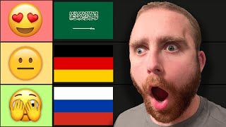 Tier List Best Languages to Learn in 2024 [upl. by Nahum]