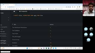 Sql Datetime functions [upl. by Town]