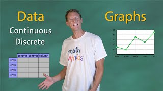 Math Antics  Data And Graphs [upl. by Jere]