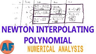 Newtons Divided Differences Interpolation Polynomial Example [upl. by Janina835]