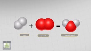 تفاعلات الاكسدة والاختزال [upl. by Geiss]
