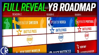 Year 8 Roadmap Full Reveal  Y8  Rainbow Six Siege [upl. by Schatz]