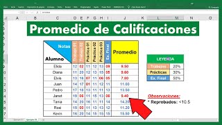 FORMULA para SACAR el PROMEDIO de CALIFICACIONES en Microsoft Excel [upl. by Odey148]