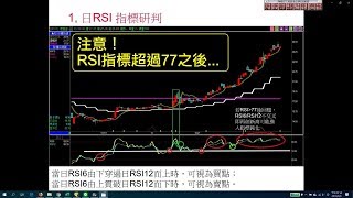 【達人技巧】注意！RSI指標超過77之後就要小心可能會 [upl. by Gastineau771]