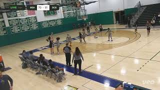 Massasoit WBB vs Bryant amp Stratton 11624 Part 2 [upl. by Onirefez]