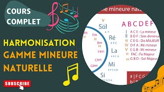 🎸 HARMONISATION de la GAMME MINEURE NATURELLE  Cours Complet 🎶 [upl. by Idelle]