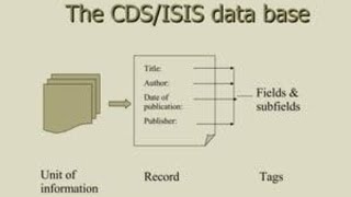 MLII 102 PRACICAL PAPER Part 1 MLIS  A Creation of database using CDSISIS [upl. by Althea]