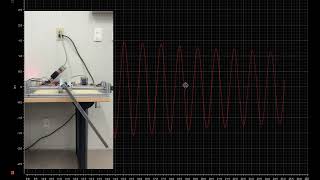 Gantry crane prototype for basic control pedagogical education Openloop behavior [upl. by Yssep377]