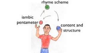 How to write a sonnet [upl. by Hussein]