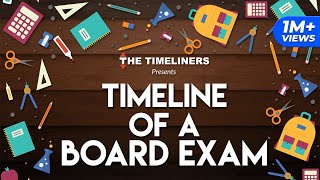 Timeline Of A Board Exam  The Timeliners [upl. by Annayram]