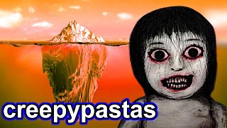 DISTURBING CREEPYPASTAS Whats the scariest video on YouTube iceberg explained LIVE [upl. by Nefets]