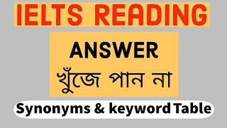 IELTS reading এ যারা answer খুঁজে পান না Keyword Table Synonyms amp Paraphrases Table  list [upl. by Nosirb]