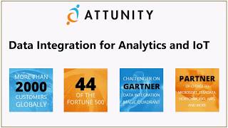 Attunity – Enabling the Data Driven Organisation by Bradley Flemming Eng [upl. by Aeynod]