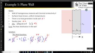 L06  1D heat conduction in plane walls [upl. by Adin]