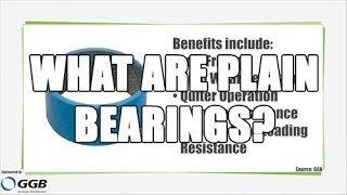 What are plain bearings [upl. by Glavin220]