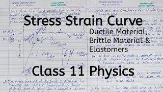 Stress Strain Curve  Elastomers  Chapter 8  Mechanical Properties of Solids  Class 11 Physics [upl. by Aurelea]