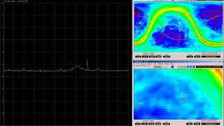 H1 Reception about 30 Hours with a 2 m Dish and SETI Feedhorn [upl. by Broida]