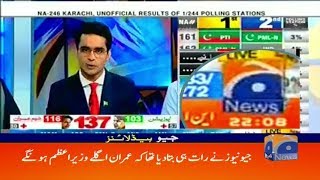 Geo Headlines  03 PM  26 July 2018 [upl. by Ateuqal]