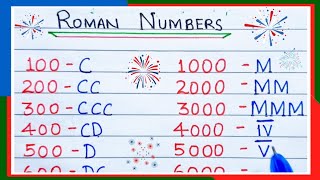 Roman numbers of hundreds and thousands from 100 to 10000  Roman numbers 100 to 10000  maths [upl. by Dijam992]