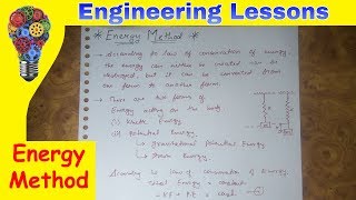 Energy Method for undamped free vibration Dynamics of Machinery [upl. by Ardnaxela879]