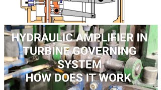 HYDRAULIC AMPLIFIER TURBINE GOVERNING SYSTEM PART6 WORKING PRINCIPLE SECONDARY OIL HYDRO GOV [upl. by Niryt]