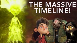 Paranorman Theory The Agatha’s Curse Timeline Explained [upl. by Ebenezer634]