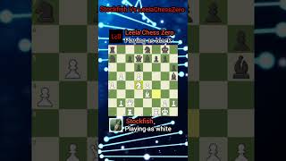 Stockfish Vs LeelaChessZero  Briliant chess Opening game [upl. by Aig]