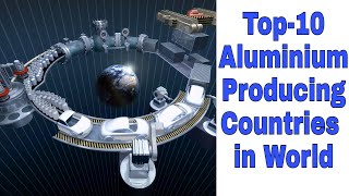 Top10 Aluminium Producing Countries in World [upl. by Anthiathia]