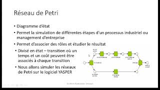 informatique industrielle  introduction [upl. by Andre]