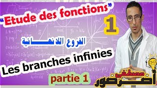 Etude des fonctions 1  Les branches infinies partie 1 [upl. by Amick]