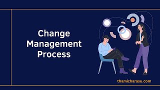 Change Management Process  A Comprehensive Guide to the Change Management Process  Explained [upl. by Felt]