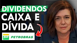 PETR4 Petrobras anuncia Lucro e Dividendos Qual o melhor Preço Teto para 2025 [upl. by Nylaehs]