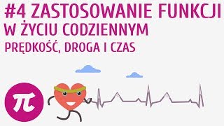 Zastosowanie funkcji w życiu codziennym  prędkość droga i czas 4  Funkcje [upl. by Nij]