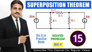 SUPERPOSITION THEOREM SOLVED PROBLEMS IN HINDI LECTURE15 TIKLESACADEMYOFMATHS [upl. by Dloniger]