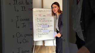 La Négation ⚠️🇨🇵 Partie 1FrenchPrincess education language apprendrelefrançais learnfrench [upl. by Anoet458]