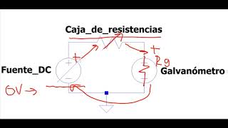 INSTRUMENTOS LAB 101  Multímetro Vídeo 05  Medición características galvanómetro [upl. by Aihsi]