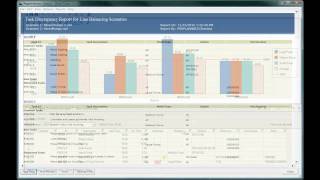 Proplanner ProBalance  Overview with Customer Perspectives [upl. by Isiahi]