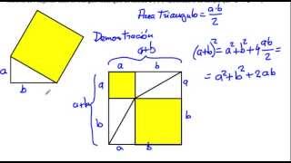 Teorema de PitaÌgoras DemostracioÌn [upl. by Lail]