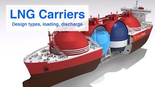 How LNG Carriers Gas Tankers Work  Design Types Loading amp Discharge [upl. by Atnovart]