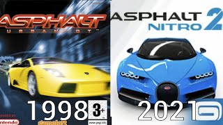 Asphalt Game Evolution 2004  2021 [upl. by Dugaid974]