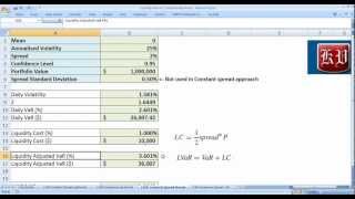 FRM Part 2 Liquidity Adjusted VaR Computation [upl. by Samuel]