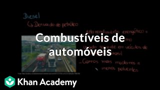 Combustíveis de automóveis [upl. by Aikkin]