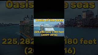 The biggest ship every year since 1900 part 3 Ship queenmary2 IconOfTheSeas WonderOfTheSeas￼ [upl. by Korrie401]