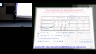 Environmental InputOutput LCA with LCI and cLCI Mathematics [upl. by Pudendas837]